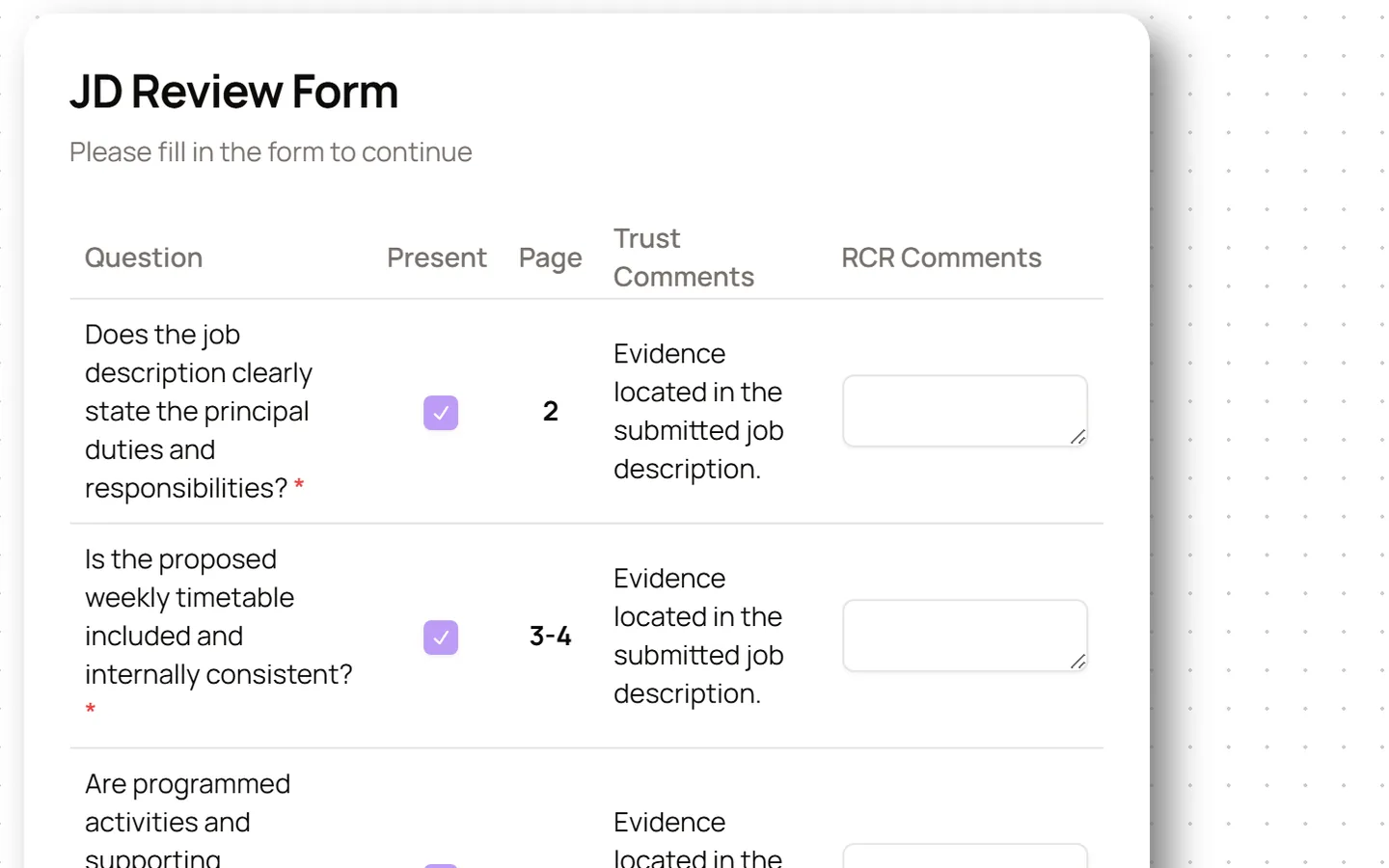 The JD Review Form: a checklist of a job description’s requirements, each with a tick for present, a page reference, the Trust’s evidence note and a box for the College’s comments.